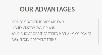 does car insurance cover repairs